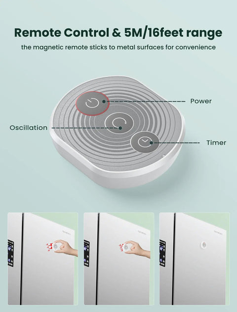 Remote control for Wall Mounted Oscillating Fan With Remote And Timer For Home And RV Use, showing power, oscillation, timer buttons