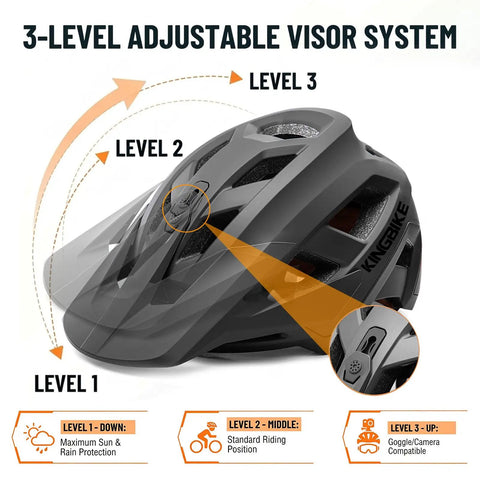 EMTB Mountain Bike Helmet NTA8776 Certified With Triple Protection, 3 Level Adjustable Visor, Matte Black