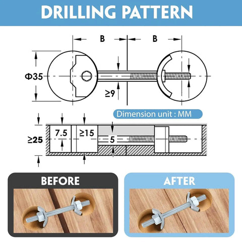 Diagram of DIY Friendly Countertop Miter Bolt Kit 5 Pack M8x100mm Draw Bolt Connector with before and after installation views