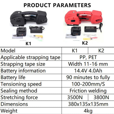 Cordless Electric Strapping Tool For Secure Pallet Wrapping With PP PET Straps Auto Weld And Cut 200 Mm Per Second Tension