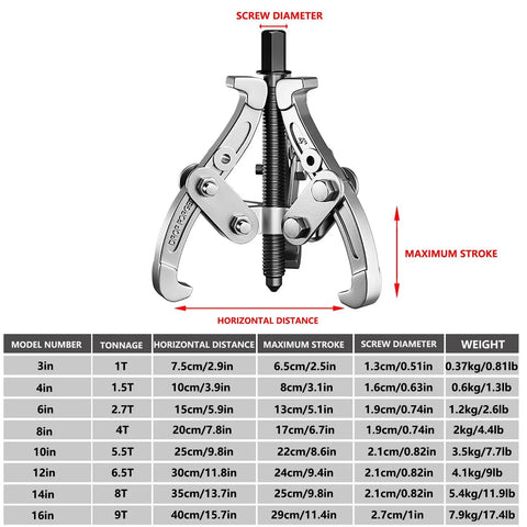 Heavy Duty 2 Or 3 Jaw Bearing Puller, 5.5 Ton 10 Inch Forged Carbon Steel Beast showing adjustable height and specifications.