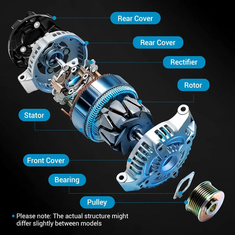 Exploded view of Beefed-Up 150A 12V Alternator Replacement For Express 2500 3500 Silverado 1500 Suburban Savana Sierra Yukon
