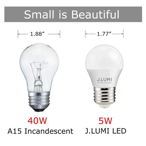Comparison of 40W incandescent and 5W LED bulbs, highlighting the 5W LED Bulb 450 Lumens 3000K Soft White G45 A15 Shape With E26 Base Frosted Not Dimmable Pack Of 4 40W Equivalent for everyday use.