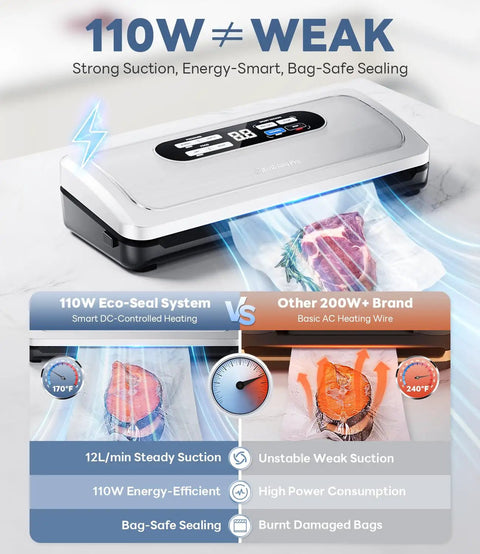 Advanced Vacuum Sealer With AirLock ProSeal System comparing 110W eco-seal and 200W brand, highlighting energy efficiency.