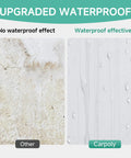 Comparison of non-waterproof and waterproof wall surfaces, showing stains on the left and water droplets on the right.