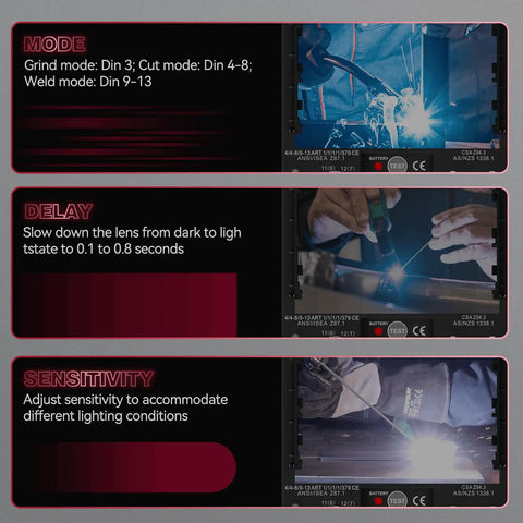 Internal Control Auto Darkening Welding Helmet display showing arc sensors in use, shade range adjustments, and sensitivity settings.