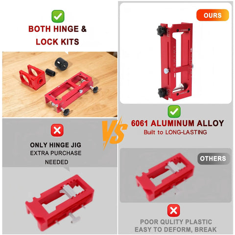 Heavy Duty Aluminum Door Hinge Jig And Game Changing Lock Installation Kit With Dead On Precision Router Template, 6061 aluminum, durable construction.
