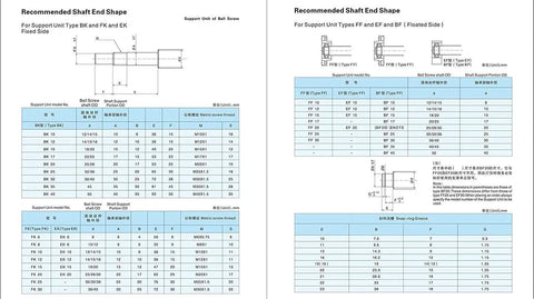 Recommended shaft end shapes for Heavy Duty Ground Ball Screw 50Mm Size With Double Nut And BkBf40 Ends C5 accuracy.