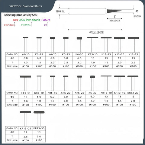 Diagram of Thirty Piece Pro Grade Diamond Burr Bit Set with shapes, sizes, and specifications for grinding and shaping materials.