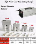 24V 50A Forklift Battery Charger With 50A 120A 175A 350A Anderson Plug For Lead Acid Batteries displayed with connectors