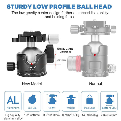 Diagram showing comparison of heavy duty tripod ball head with one quarter inch Arca Swiss quick release plate aluminum mount.