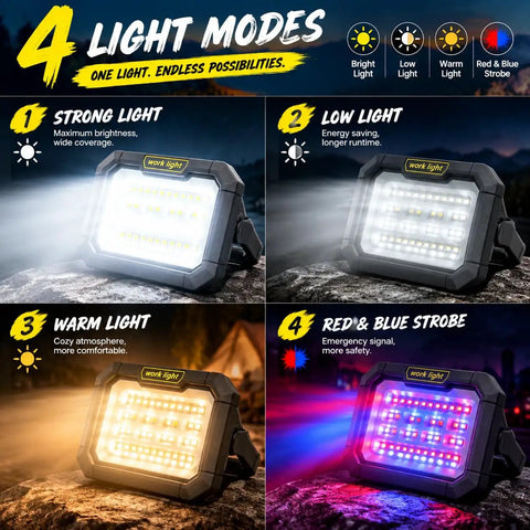 Solar Work Light, 38 LED Powerful Portable Flood Light showcasing 4 lighting modes in different brightness settings.