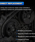 Drop In Ready Timing Chain Kit With Guide Tensioner Crankshaft Phaser And Sprocket For 2.0L 2.2L 2.4L GM Engines diagram