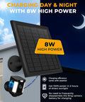 8W Solar Panel Charger for Stick Up Cam Battery and Spotlight Cam, mounted outdoors with night sky background, charging Ring camera
