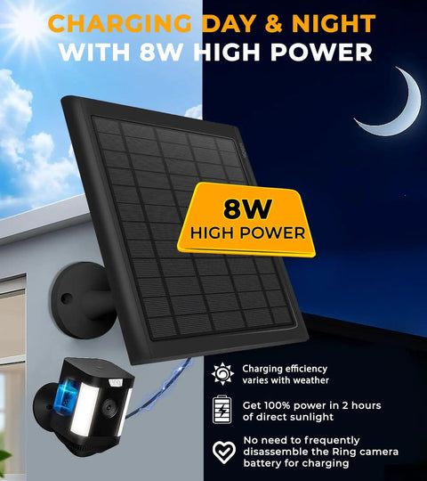 8W Solar Panel Charger for Stick Up Cam Battery and Spotlight Cam, mounted outdoors with night sky background, charging Ring camera