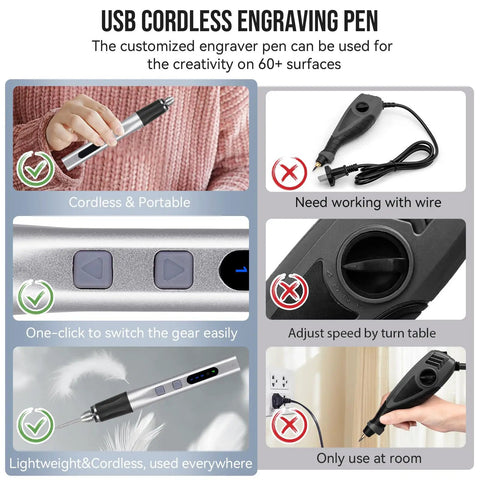 Features of Upgrade 2 Way Rotary Electric Engraving Pen With 37 Bits Cordless USB Rechargeable, in use and close-up views.
