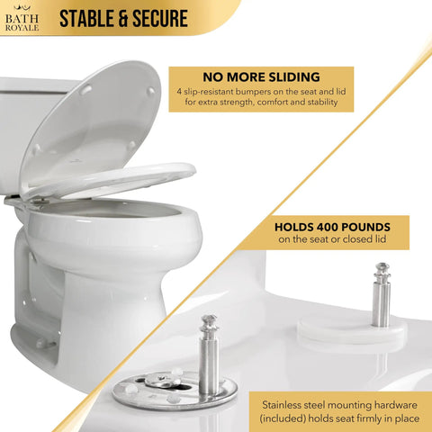 Heavy Duty White Elongated Toilet Seat Featuring Smooth Operator Slow Close Hinges That Never Slam Easy Wipe Clean Surfaces For Daily Grind Built Sick Strong Fits Any Universal Bowl Like A Charm with slip-resistant bumpers.
