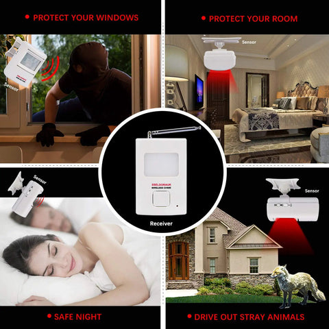 Wireless Dog Bark Alarm Motion Sensor Doorbell With PIR Body Detection for home protection, showing various use cases.