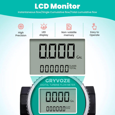1 Inch PP Chemical Flow Meter Waterproof For Acid And Alkali Liquids And Water Tough Industrial Grade Flow Sensor Built To Handle Wet Environments With EMI Protection And Easy Installation, LCD display