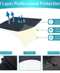 Universal Front Seat Protector Covers Waterproof And Sweatproof Non Slip Washable Towel Seat Covers diagram showing 3-layer protection