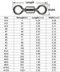 Barrel Fishing Swivels Set In Sizes From Twelve Through Twelve Zero Stainless Steel Rings Brass Body Delivers 1300 Pound Strength With Smooth Rotation Reducing Line Tangles Ideal For Saltwater And Freshwater Leader And Lure Connector Fifty Pack, size chart