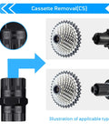 2 In 1 Bike Freewheel And Cassette Removal Tool with illustrations of cassette and hub compatibility for bicycle repair.