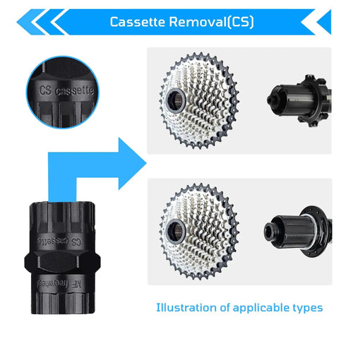 2 In 1 Bike Freewheel And Cassette Removal Tool with illustrations of cassette and hub compatibility for bicycle repair.