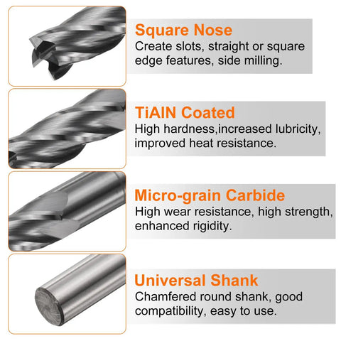 Graphic showing features of Pro Grade Heavy Duty Carbide End Mill With Square Nose For Hardened Steel, TiAlN Coated, 4 flutes.
