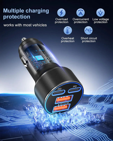 Super Fast 4 Port Car Charger Pumping Out 90W Power, showing protective features for vehicle use and multiple charging ports.