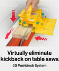 Absolute Beast Mode 3D Pushblock For Boss Level Safety On Router Tables And Jointers Delivers Smooth As Butter Feed Control in use on table saw.
