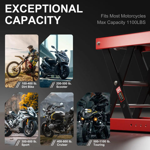 Soarshark 1100Lbs Aluminum Motorcycle Scissor Lift Jack With Reinforced Shaft Design For Heavy Duty Garage Use Red Steel Stand showing weight capacities for various motorcycle types.