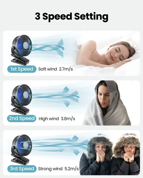 Clip On Battery Operated Fan USB Rechargeable Mini Personal Cooler with 3 speed settings for quiet operation