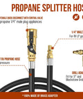 7 Foot RV Propane Hose With Quick Connect And 1 Quarter Inch Safety Shutoff Valve Plus 1 Quarter Inch Male Full Flow Plug Low Pressure Quick Disconnect Elbow Adapter For 17 And 22 Inch Blackstone Griddles Grill Ready Outdoor Setup, with grill adapter and brass fittings