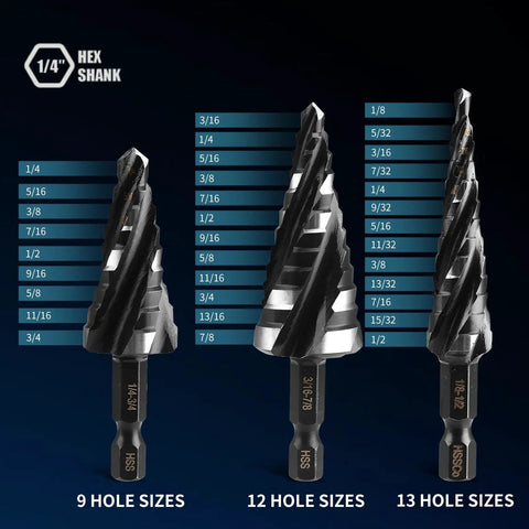 Step Drill Bit Set For Metal And More, 3 Piece Titanium Coated HSS Bits With 1/4 Inch Hex Shank, 34 Sizes From 1/8 To 7/8