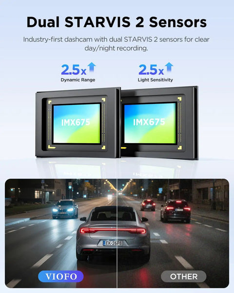 A229 Plus Dual Dash Cam Front And Rear With STARVIS 2 Sensors HDR 2 Channel 1440P Front And 1440P Rear Video 5GHz WiFi Voice Control GPS Night Vision Easy Install Top Notch Crystal Clear Day Night Footage showcasing dual STARVIS 2 sensors with enhanced dynamic range and light sensitivity.