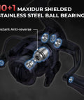 Sharky III 3000 Spinning Fishing Reel For Saltwater And Freshwater showing 10+1 Maxidur shielded ball bearings and anti-reverse.