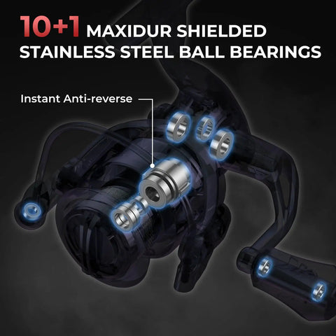 Sharky III 3000 Spinning Fishing Reel For Saltwater And Freshwater showing 10+1 Maxidur shielded ball bearings and anti-reverse.