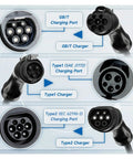 Portable EV Charger Featuring Blazing 3600W Quick Charge And Type One SAE J1772 Connector charging ports diagram.
