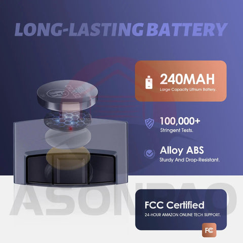 Graphic showcasing 2-Pack Universal Garage Door Opener Remote with 240MAH battery and FCC certification details.
