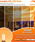 10 Pack Dimmable G9 LED Bulbs 3000K Warm White 4W image showing dimming effect from 20% to 100% and warm ambiance in a room