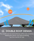 Double roof of 8 By 5 Foot Pop Up Grill Gazebo With Double Tier Standing Height Canopy Magnetic LED Light Adjustable Ceiling Height No Tool Needed Setup In Minutes For Barbecues Picnics And Outdoor Events Gray showing airflow