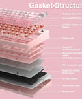 Gasket structure of Dead Quiet Pink 75 Percent Wireless Mechanical Keyboard showing key components and silent switch layout.