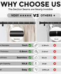 Comparison of Heavy Duty 1 Inch Curtain Rod Set Adjustable From 36 To 88 Inches Black End Cap Drapery Rod vs others