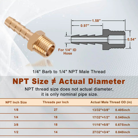 Five Pack Brass Hose Barb Fittings One Quarter Inch Barb To One Quarter Inch NPT Male Thread No Fuss Air Line Adapters For Tight Seal And High Pressure Up To Three Hundred PSI, 1/4 in fitting diagram