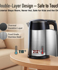 Electric Kettle 1.7L With Clear Touch Screen Temperature Control, No Plastic Contact With Water, Six Preset Temperatures