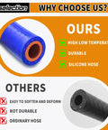 5/8 Inch Silicone Heater Hose 5 Ft Blue And Red Coolant Radiator Vacuum Line Reinforced High Temperature Thick Wall 0.16 Inch 60 PSI Working Pressure 232 PSI Burst Resistance Automotive Use For Cars And Trucks compared to ordinary hose