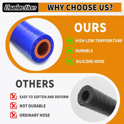 5/8 Inch Silicone Heater Hose 5 Ft Blue And Red Coolant Radiator Vacuum Line Reinforced High Temperature Thick Wall 0.16 Inch 60 PSI Working Pressure 232 PSI Burst Resistance Automotive Use For Cars And Trucks compared to ordinary hose