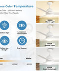 48 Inch Ceiling Fan With Light Remote Control White Finish 3 Blades Ultra Quiet Motor LED Dimmable Lighting Warm to Cool White