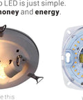 Comparison of old light fixture and new Dimmable 17W LED Light Engine 5000K 1200 Lumens 120V Retrofit Kit for easy upgrade