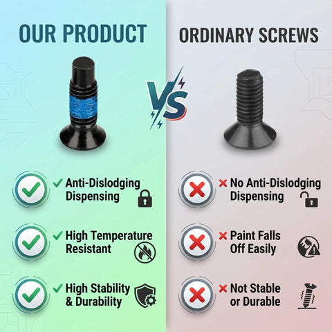 Comparison of Eight Piece Scooter Replacement Screws Kit For Xiaomi M365 M365 Pro 1S Mi3 And Ninebot Max G30 ES F Series with ordinary screws